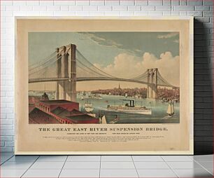 Πίνακας, The great East River suspension bridge: connecting the cities of New York and Brooklyn View from Brooklyn, looking west (1883) by Currier & Ives