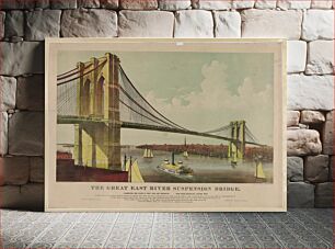 Πίνακας, The great East River suspension bridge: connecting the cities of New York and Brooklyn View from Brooklyn, looking west (1883) by Currier & Ives