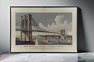 Πίνακας, The great East River suspension bridge: connecting the cities of New York and Brooklyn View from Brooklyn, looking west