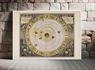 Πίνακας, The Planisphere of Aratus, plate 8 from Harmonia Macrocosmica