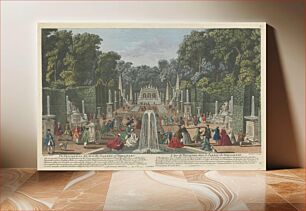 Πίνακας, The Triumphal Arch in the Garden of Versailles.