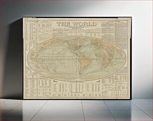 Πίνακας, The world upon globular projection and with a gazetteer of information