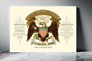 Πίνακας, U.S. state coats of arms