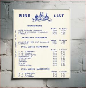 Πίνακας, Wine list